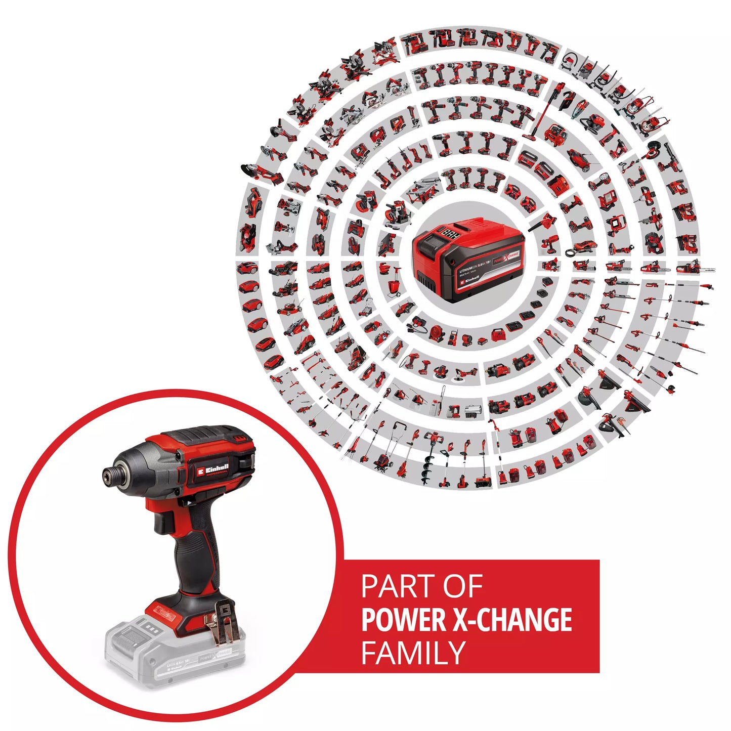 ATORNILLADOR DE IMPACTO INALAM. EINHELL 18V 220NM TP-CI 18/220