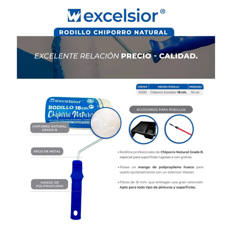 RODILLO CHIPORRO NATURAL EXCELSIOR 18CM