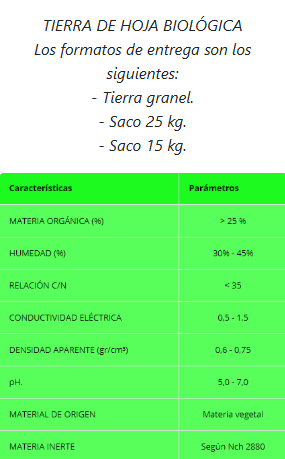 TIERRA DE HOJA 25KG C/COMPOST