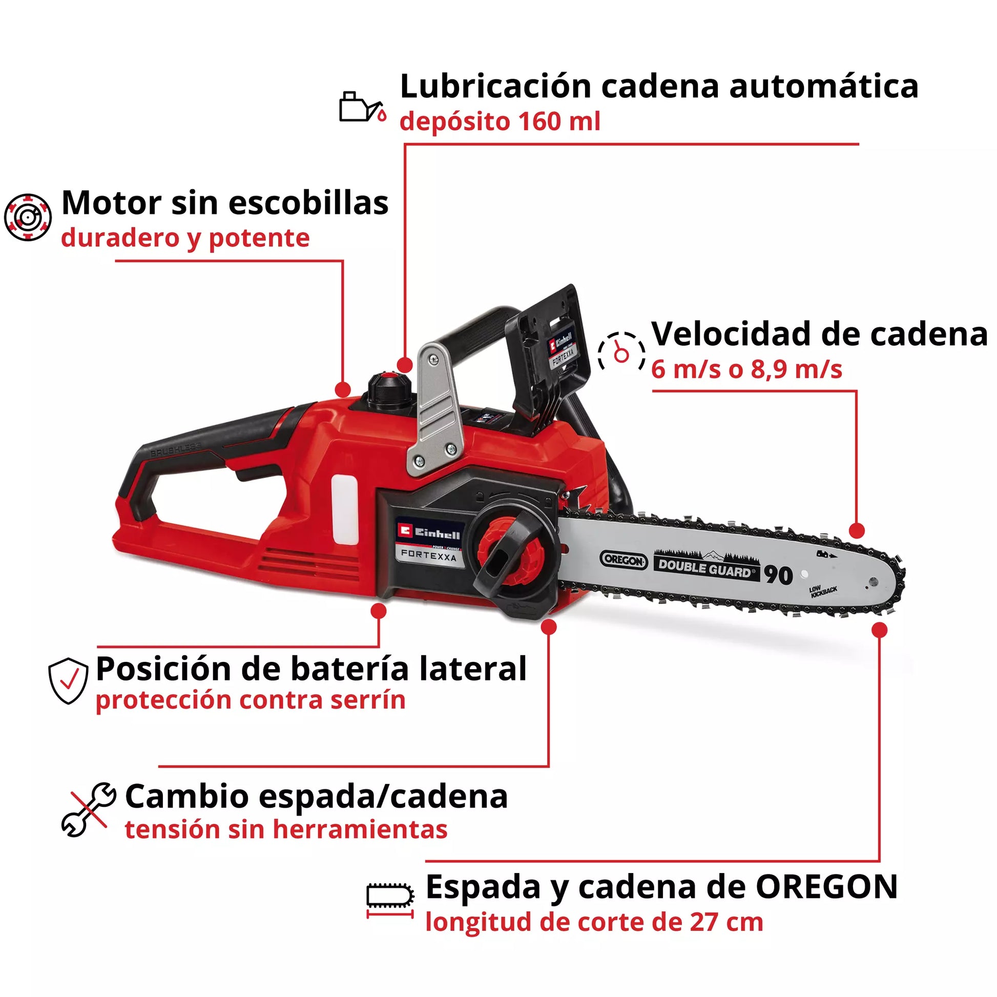 MOTOSIERRA INALAMBRICA EINHELL 300MM FORTEXXA – FERRETERIA CHACABUCO MOTOSIERRA INALAMBRICA EINHELL 300MM FORTEXXA – FERRETERIA CHACABUCO