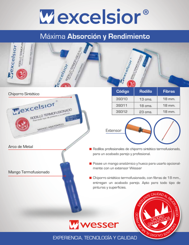 RODILLO EXCELSIOR CHIPORRO SINTETICO 18 CM